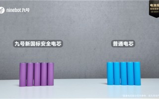 新国标落地,短交通行业进入“有标准的安全时代” 新国标落地,短交通行业进入“有标准的安全时代”