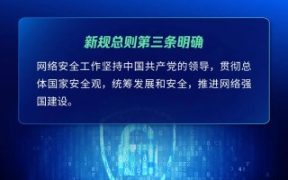 新修订《网络安全法》即将落地！ “AI入法、责任升级”下的网络安全工作指南