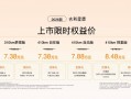 月销破5万再进阶！2026款吉利星愿上市6.58万起