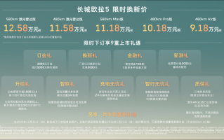长城欧拉5正式上市，限时换新价9.18万元起