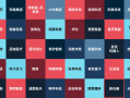 新石器无人车入选“50家聪明公司” 累计部署超8000辆