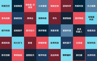 新石器无人车入选“50家聪明公司” 累计部署超8000辆